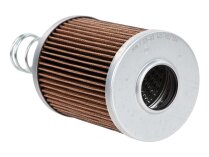 Фильтрующий элемент для ФЖУ 25