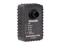 Комплект сервисный Eurosens Destination CAN